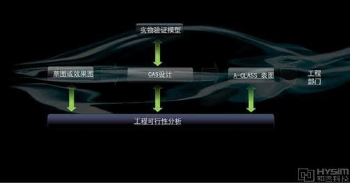数字化开发3~1.jpg 数字化开发3~1.jpg