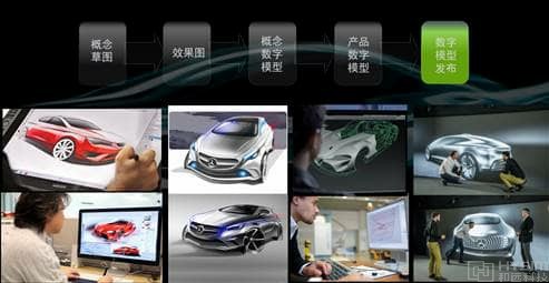数字化开发4~1.jpg 数字化开发4~1.jpg