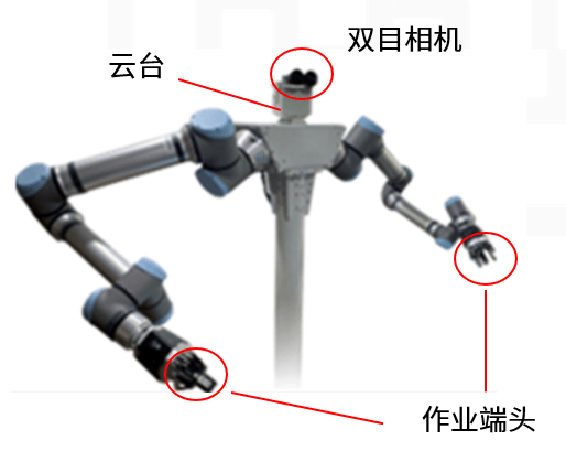 MR双目视觉-力反馈-机械臂-<a class='light-link' href='https://www.haption.com/fr/' target='_blank'>Haption</a>5.png