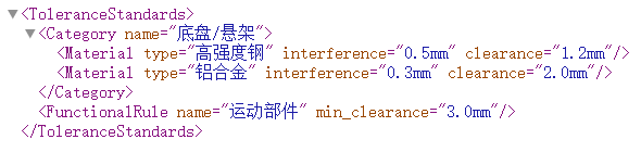 CATIA-二次开发-中车-2.png